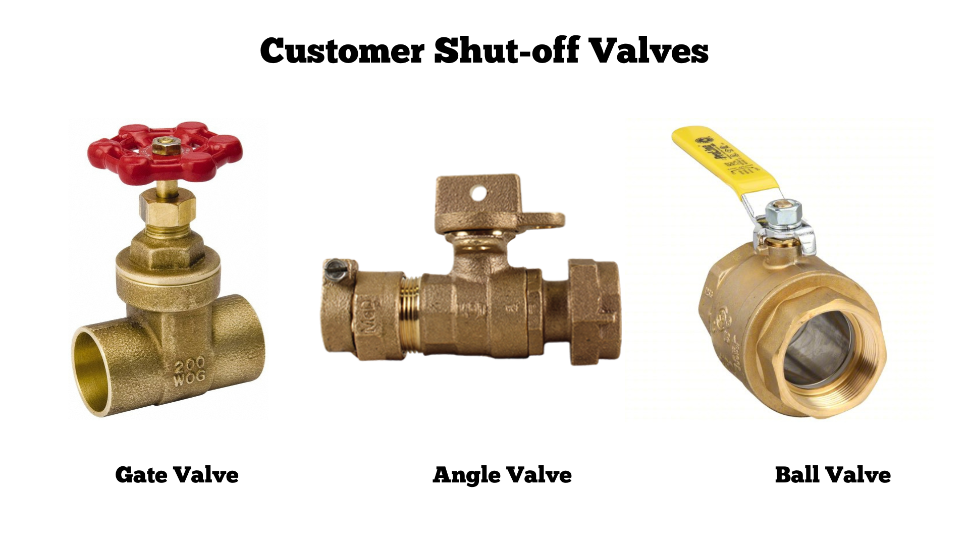 Knowing where your shut-off valves are can save you thousands in water damage during an emergency.