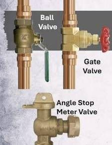 Knowing-where-your-shut-off-valves-are-can-save-you-thousands-in-water-damage-during-an-emergency 0